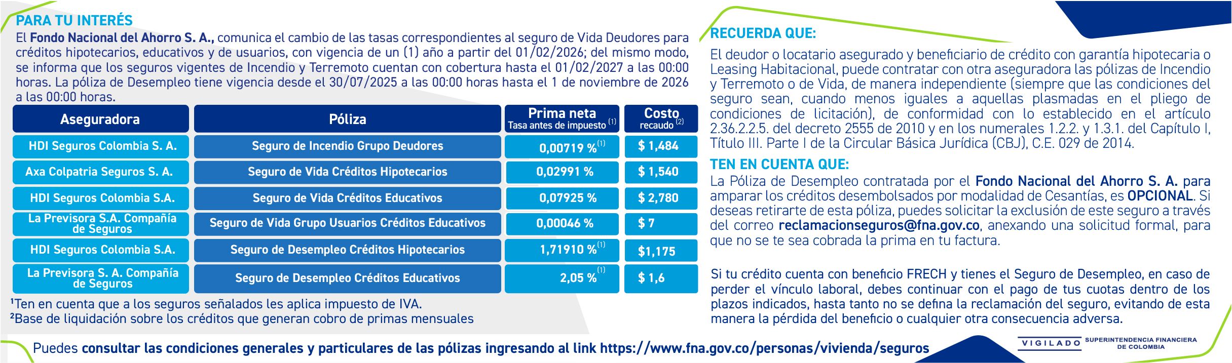 ¿Qué es un seguro?